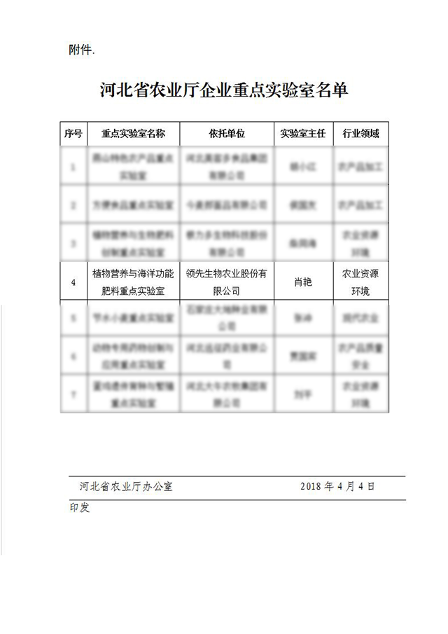 B–Sports必一生物农业股份有限公司获批河北省农业厅企业重点实验室 B–Sports必一生物农业股份有限公司获批河北省农业厅企业重点实验室
